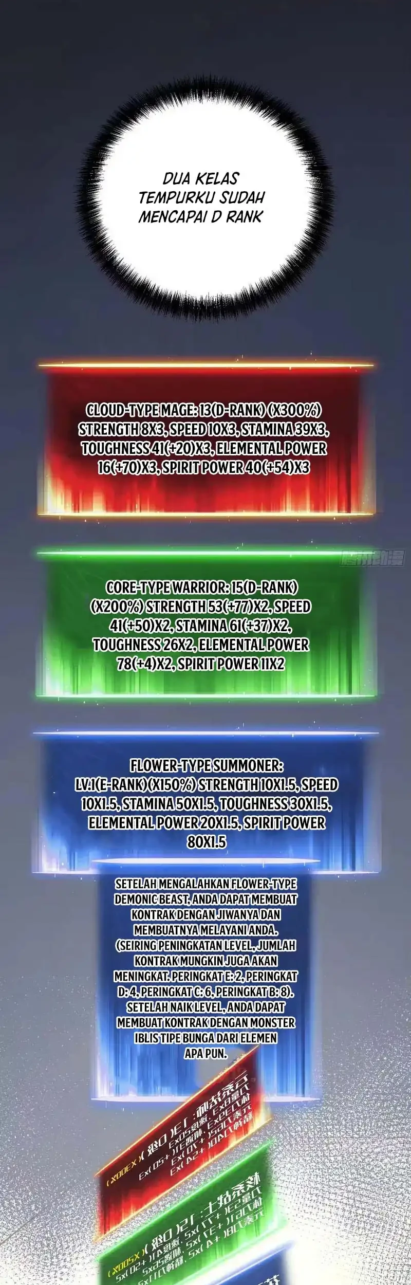 Full-Time Awakening Chapter 31 Gambar 18