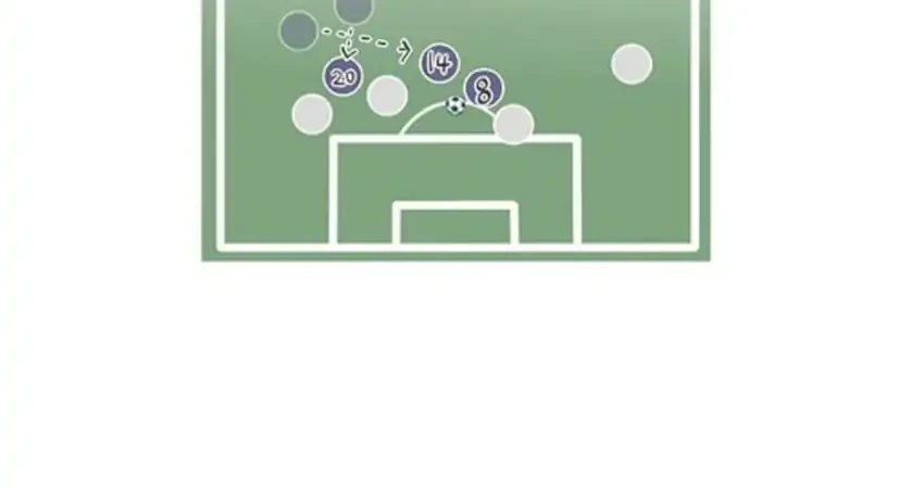 I’m Being Misunderstood as a Soccer Genius Chapter 74 Gambar 54