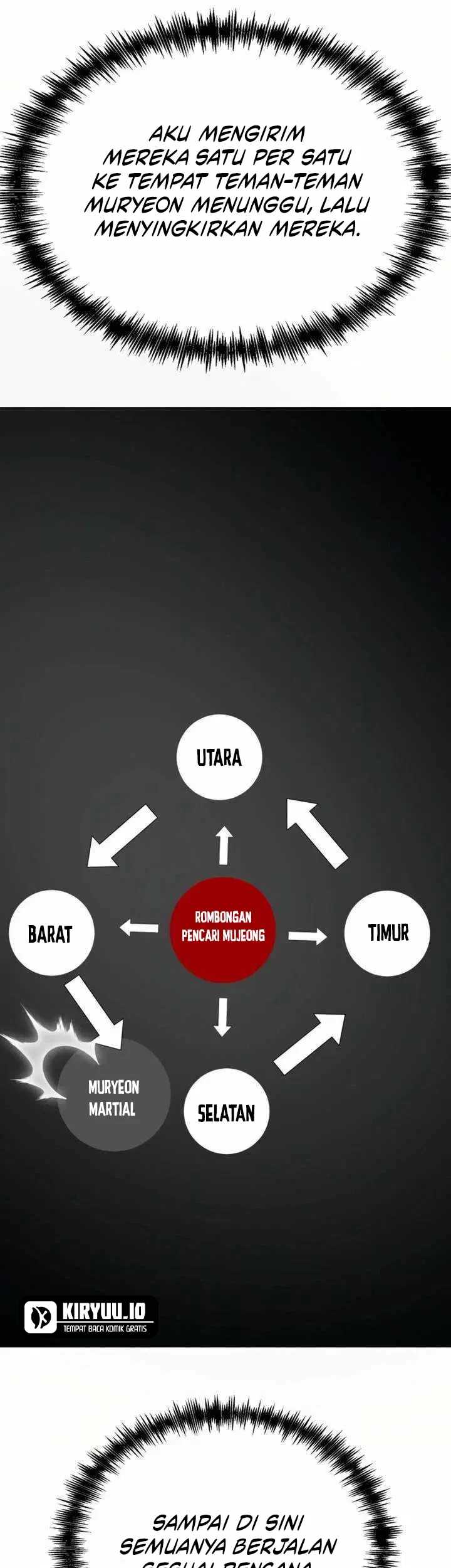 Initializing the Sect System Chapter 28 - Halaman 50