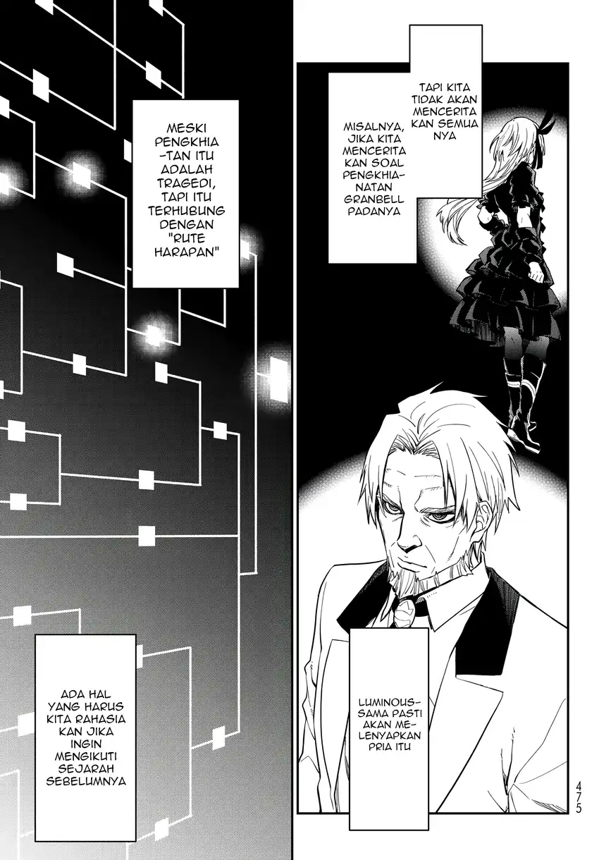 Tensei Shitara Slime Datta Ken Chapter 144 – halaman 30