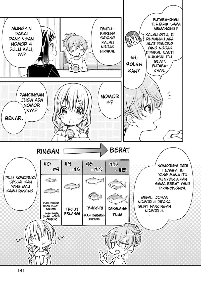 Halaman 13
