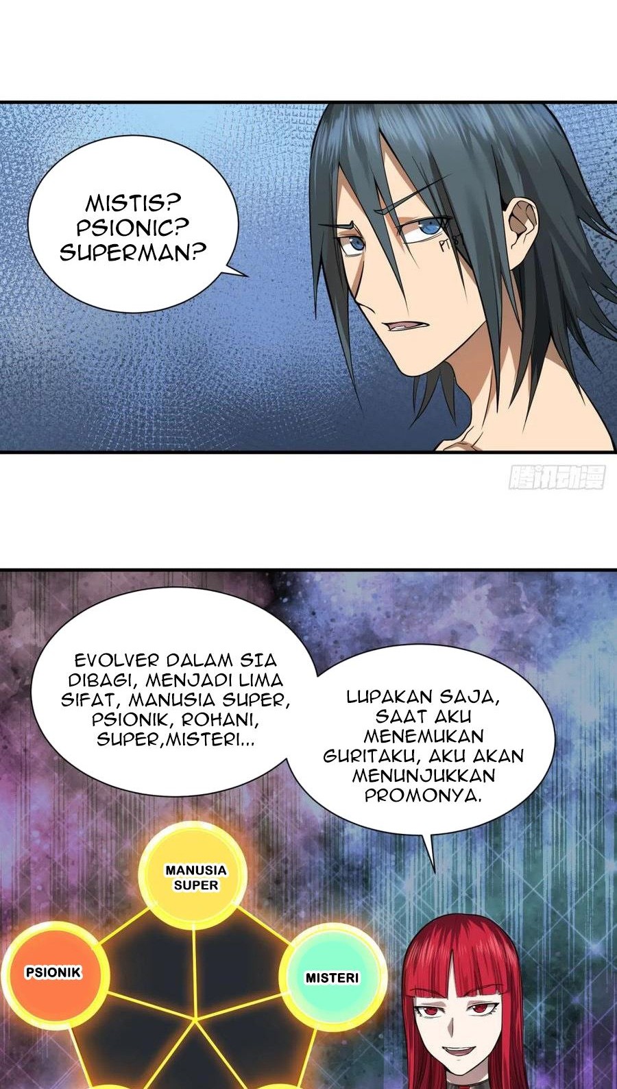 Halaman 15
