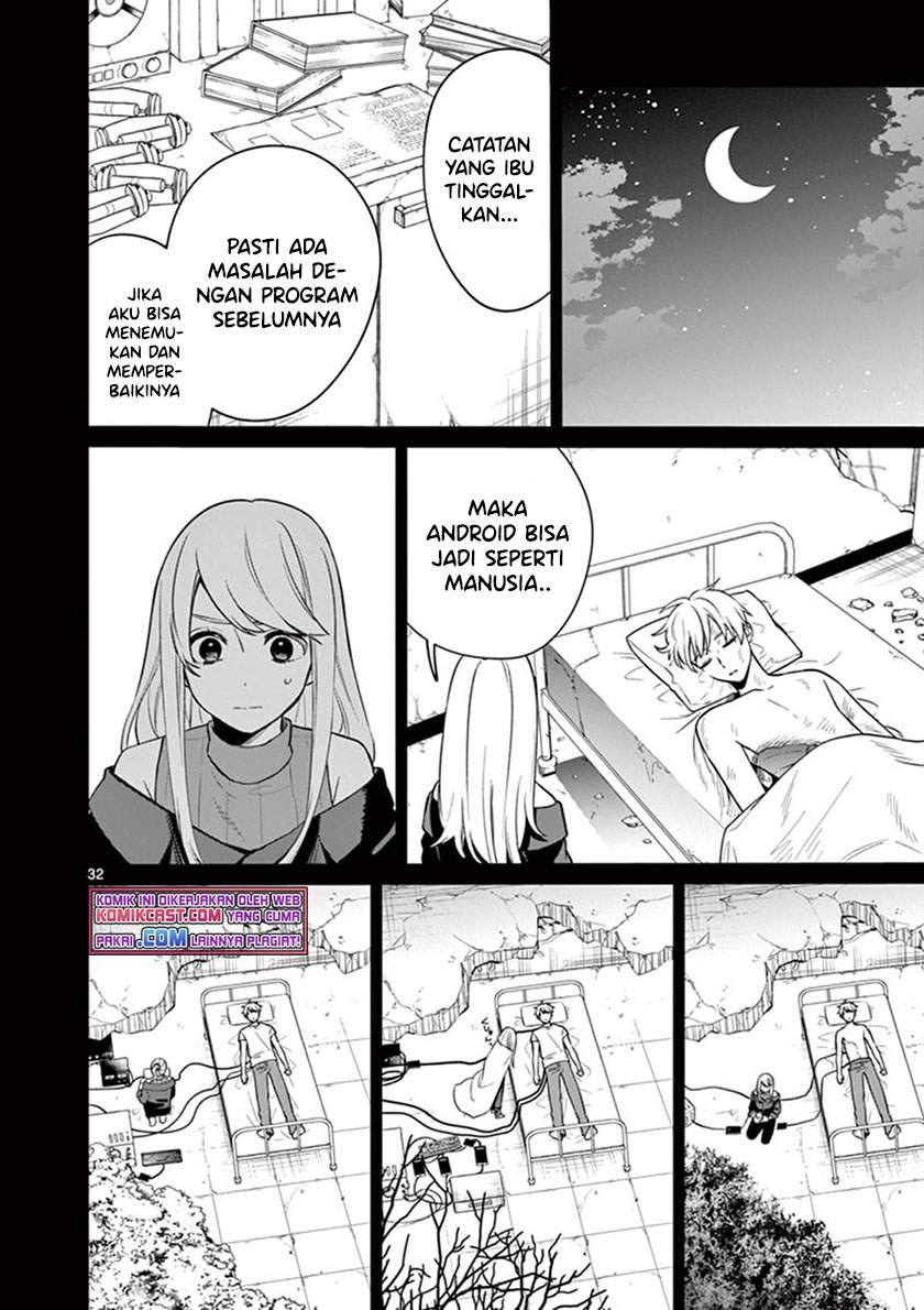 Fuzzy Core Chapter .1 halaman 32
