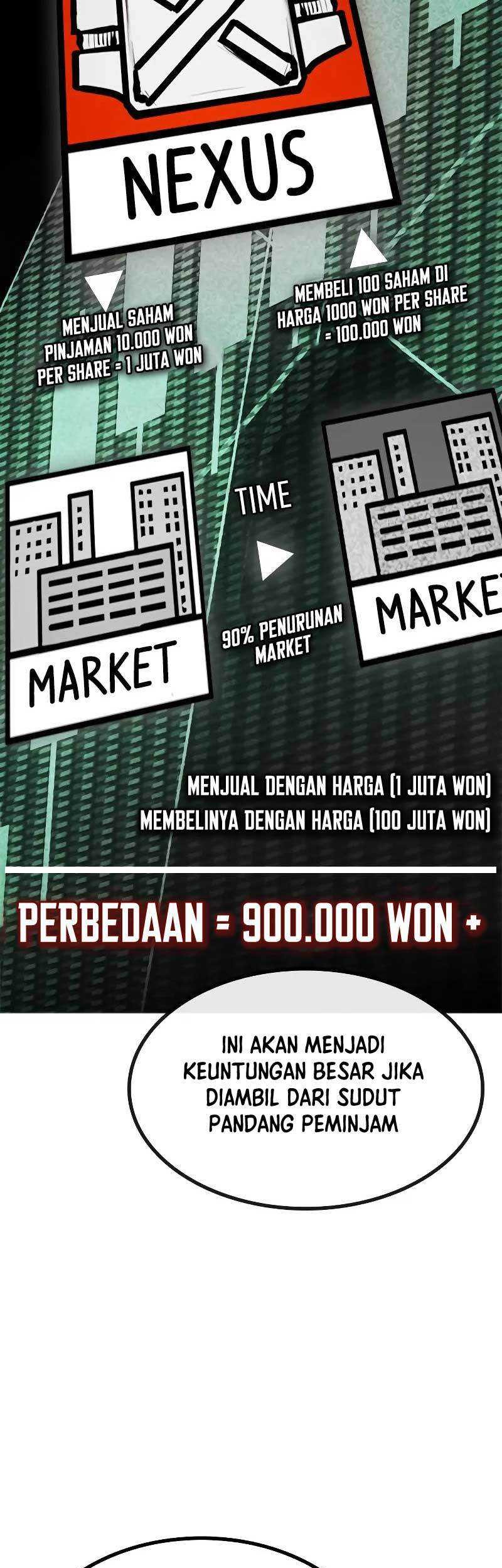 Hectopascals Chapter 49 halaman 57
