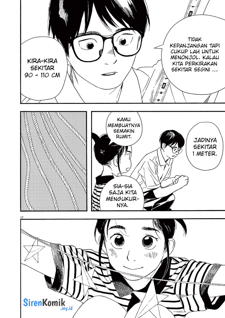 Halaman 13