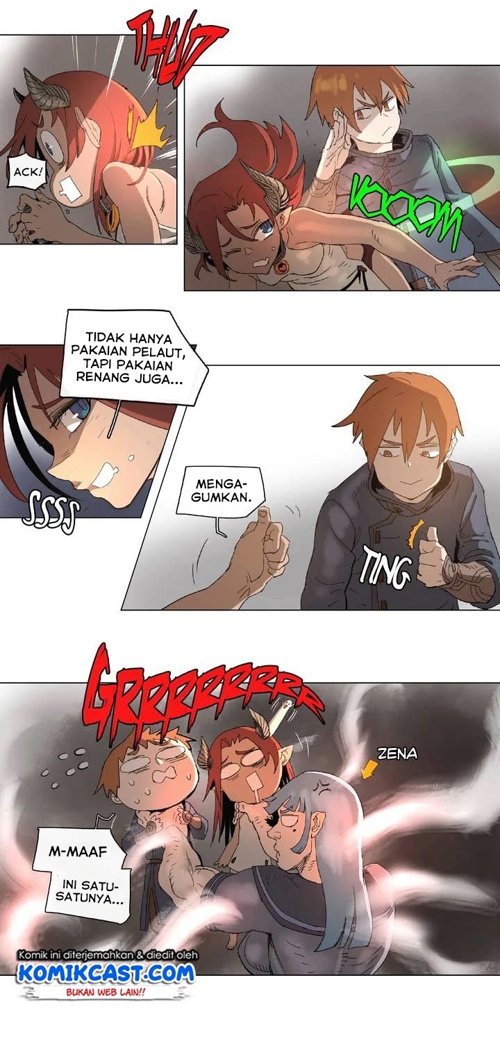 Halaman 12