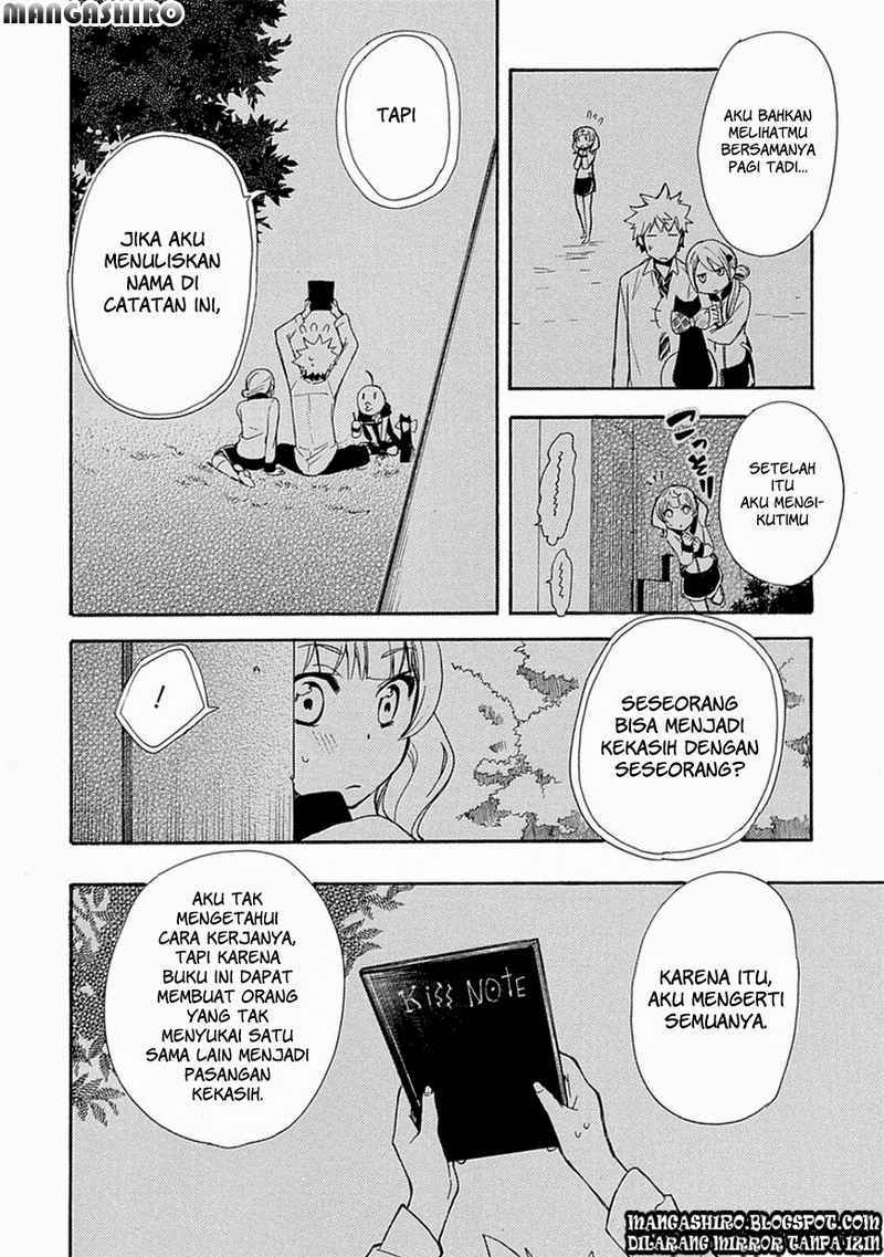 Halaman 21