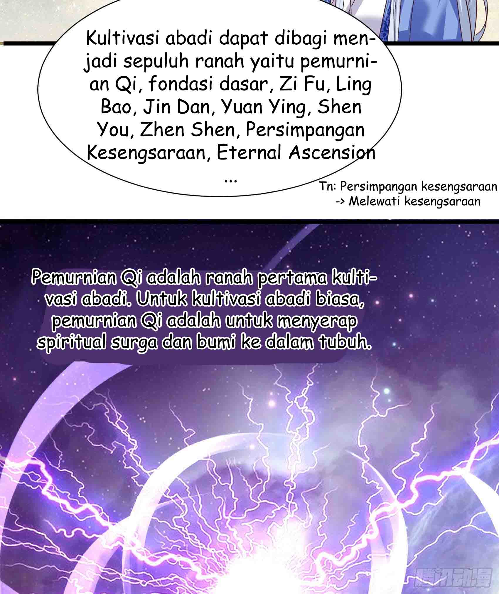 Halaman 21