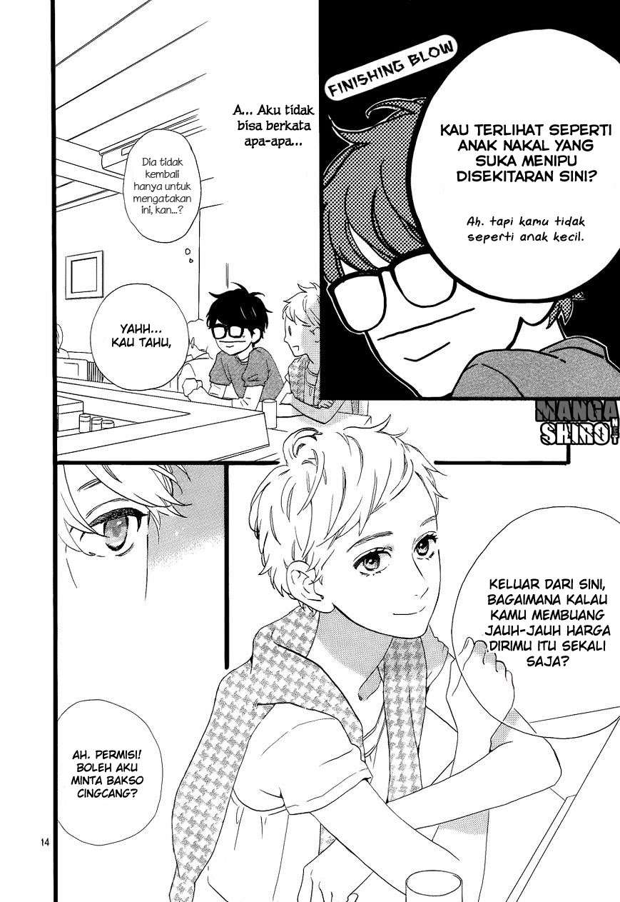 Halaman 15